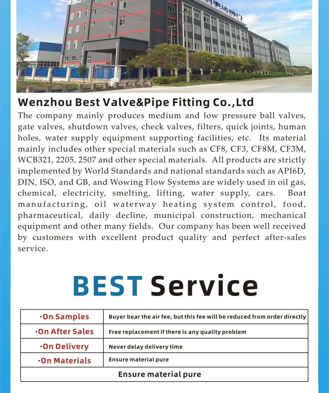 Ss Ball Valve Stainless Steel Ball Valve Industrial Like Angle Globe Valves for Mainline Clog