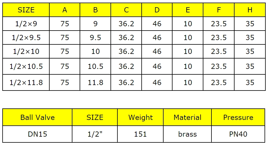 50% off Pricelist of 1/2 3/4 1 1-1/4 1-1/2 2 Inch Straight Through Type Brass Gas Stop Ball Valve with Aluminum Handle (TF-2620)