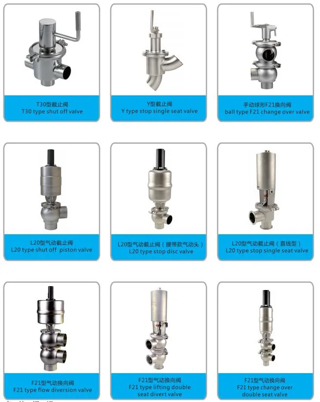 Stainless Steel Sanitary Sanitaire Pneumatic Butterfly/Diaphragm/Safety Relief/Non Return/Check/Angle Seat/Ball Control Valve (JN-BV1001)