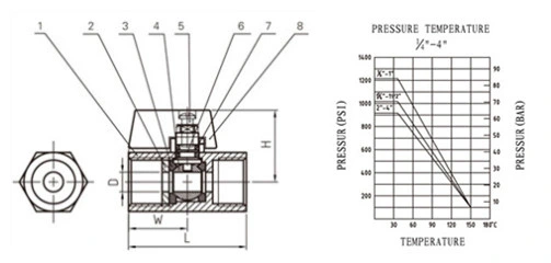 Ss Industrial Water/Gas/Control Valve Male Female Threaded Stainless Steel SS304 316 CF8 CF8m Brass Mini Ball Valve Pn63 3/8&quot;